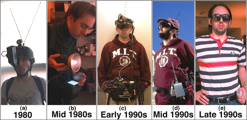 Fünf Fotos zeigen die Entwicklung von Steve Manns tragbaren Computersystemen von 1980 bis in die späten 1990er-Jahren.